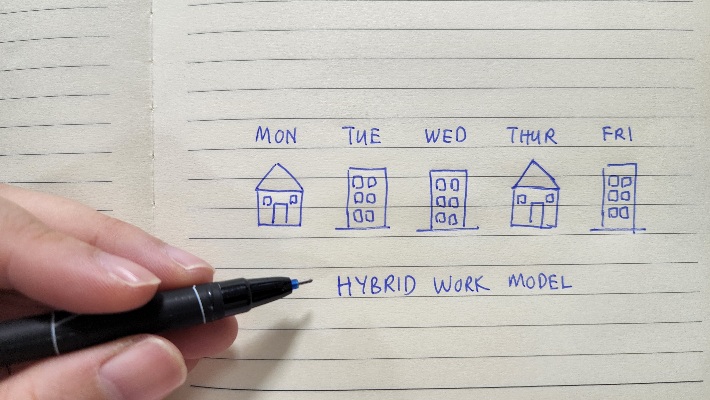 Hybrid Working Model